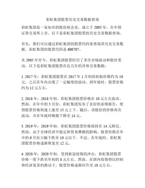 彩虹集团股票历史交易数据查询