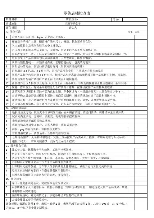 巡店表格_2