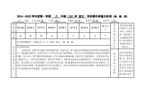 初二语文期中质量分析表和成绩统计表