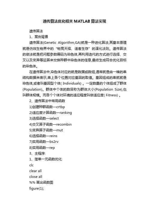 遗传算法优化相关MATLAB算法实现