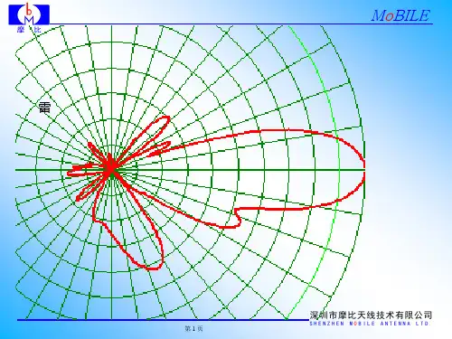 天线基础参数说明