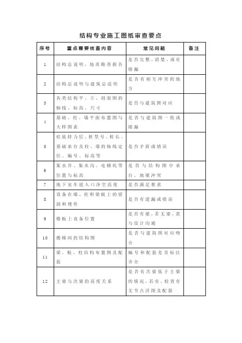 结构专业施工图纸审查要点