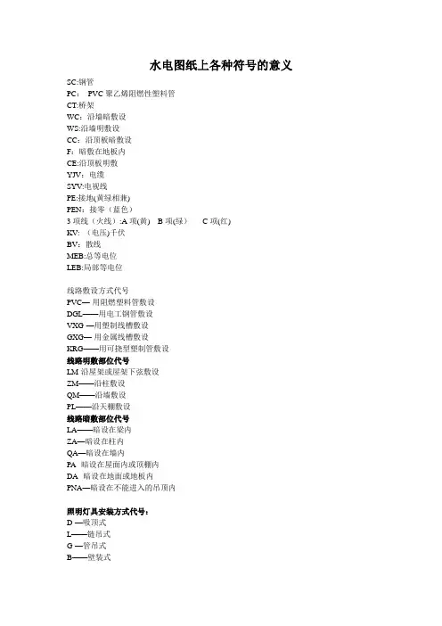 水电图纸上各种符号的意义【范本模板】