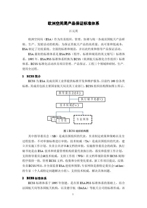 欧洲空间局产品保证标准体系 王元英
