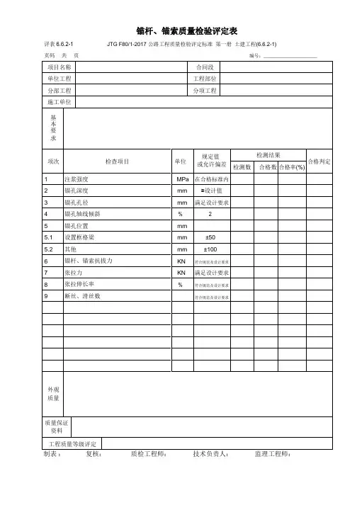 锚杆、锚索质量检验评定表