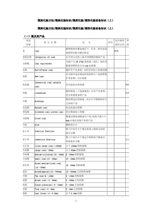 煤炭化验方法