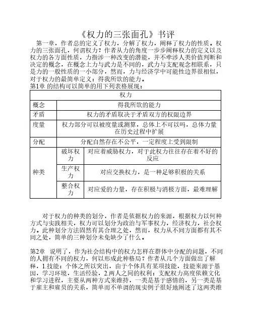 权力的三张面孔