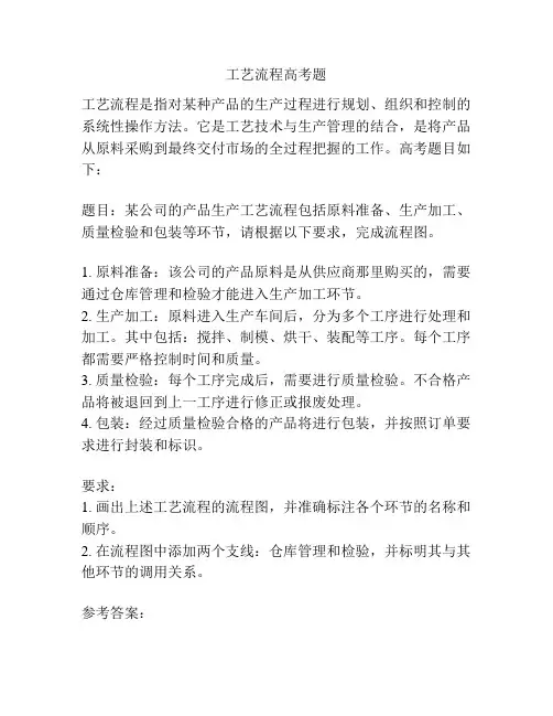 工艺流程高考题