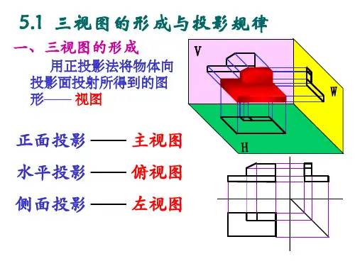 工程图学基础课件-三视图的形成与投影规律