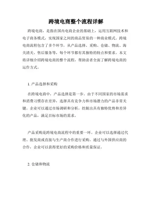 跨境电商整个流程详解