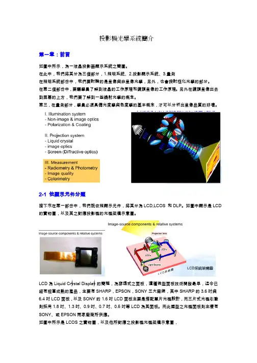 投影机光学系统简介
