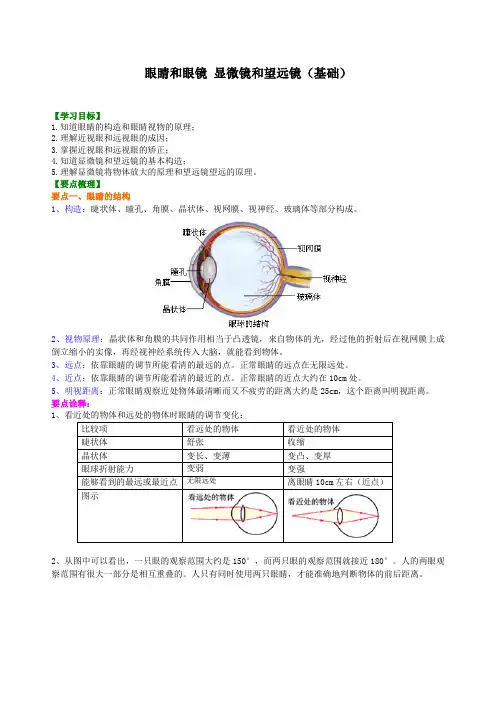 物理中考眼睛和眼镜 显微镜和望远镜(基础) 知识讲解