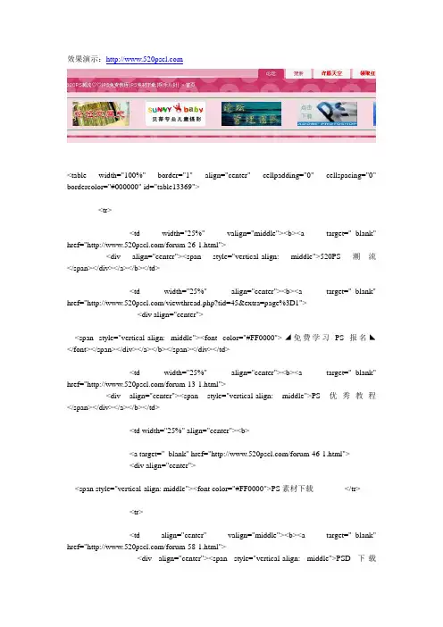 Discuz论坛首页滚动图片代码