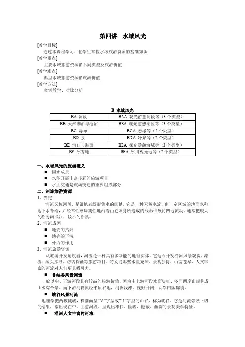 旅游资源的功能-第四讲水域风光