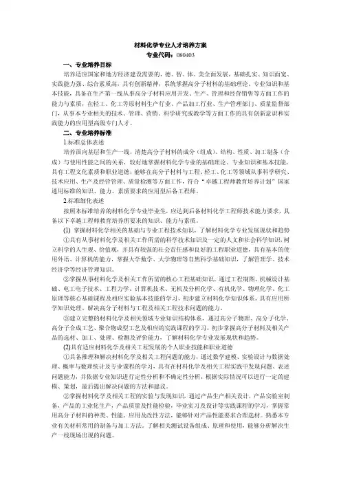材料化学专业人才培养方案专业代码080403