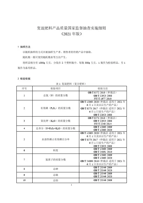复混肥料产品质量国家监督抽查实施细则(2021年版)