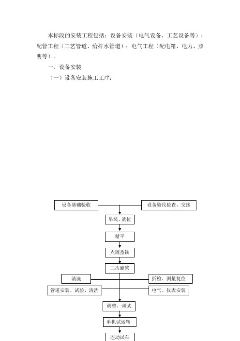 设备安装工程施工工艺(水利)