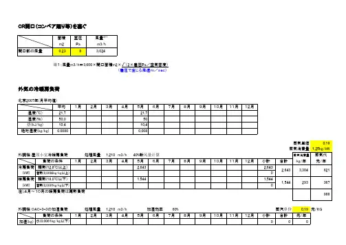 (完整版)房间压差计算