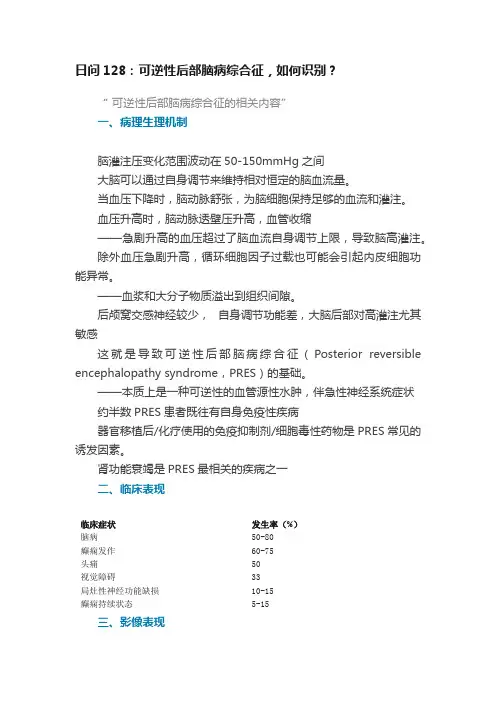 日问128：可逆性后部脑病综合征，如何识别？