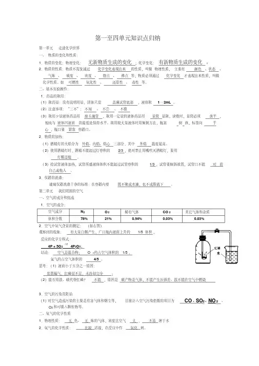 人教版九年级化学上册第一至四单元知识点归纳