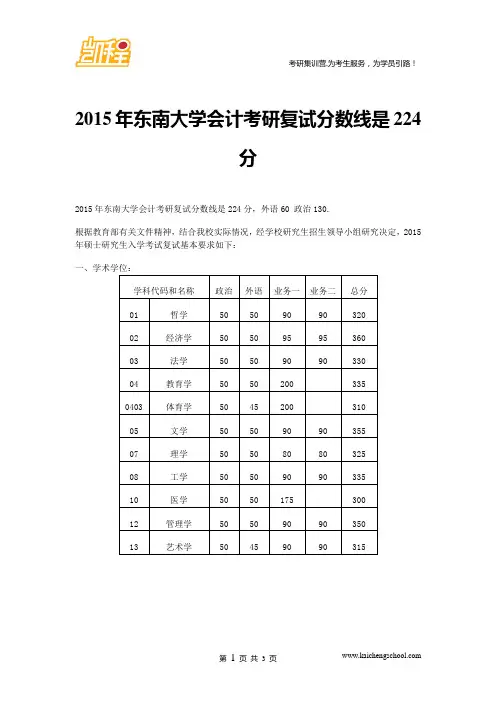 2015年东南大学会计考研复试分数线是224分