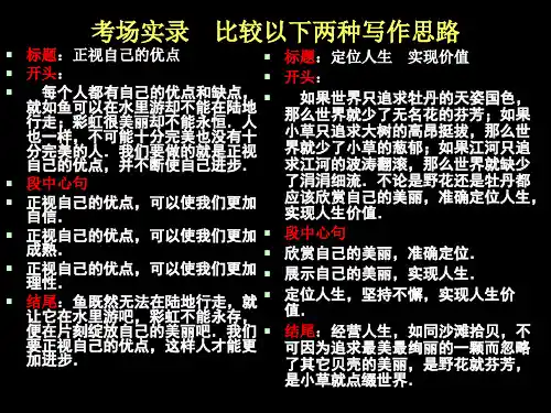 作文提纲