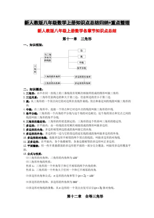 新人教版八年级数学上册知识点总结归纳+重点整理