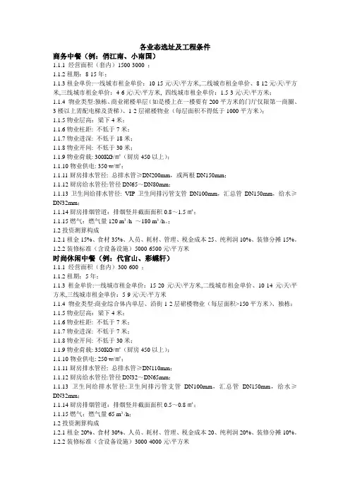 各业态工程条件