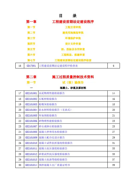 环保工程资料目录