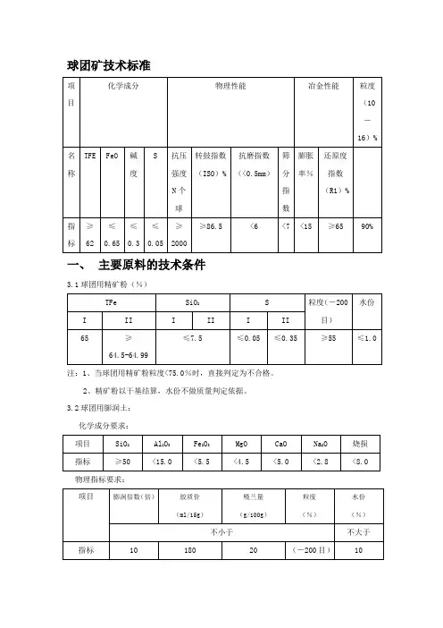 球团矿技术标准