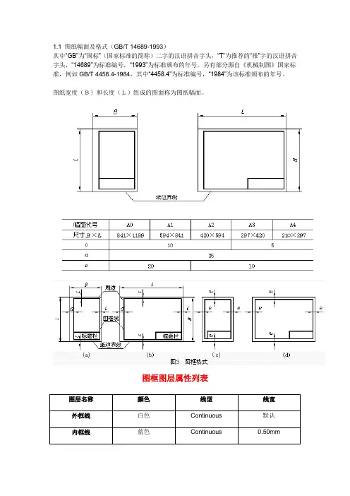 机械制图图框标准