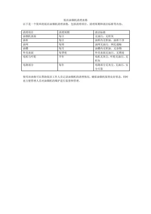 饭店油烟机清理表格
