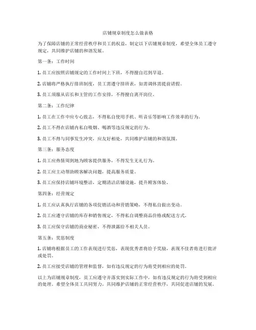 店铺规章制度怎么做表格