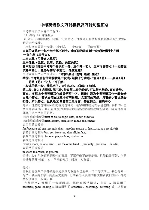 中考英语作文万能模板及万能句型汇总