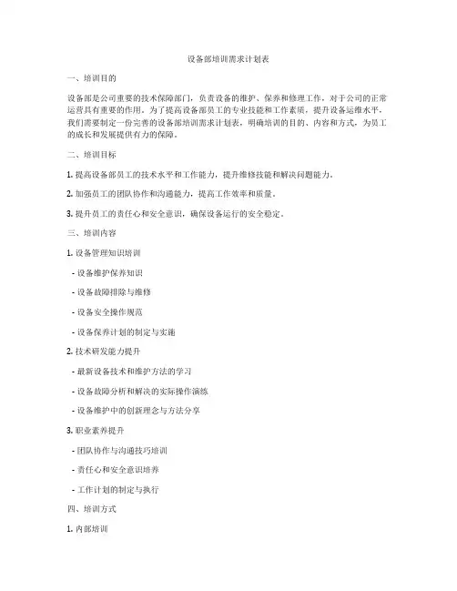 设备部培训需求计划表