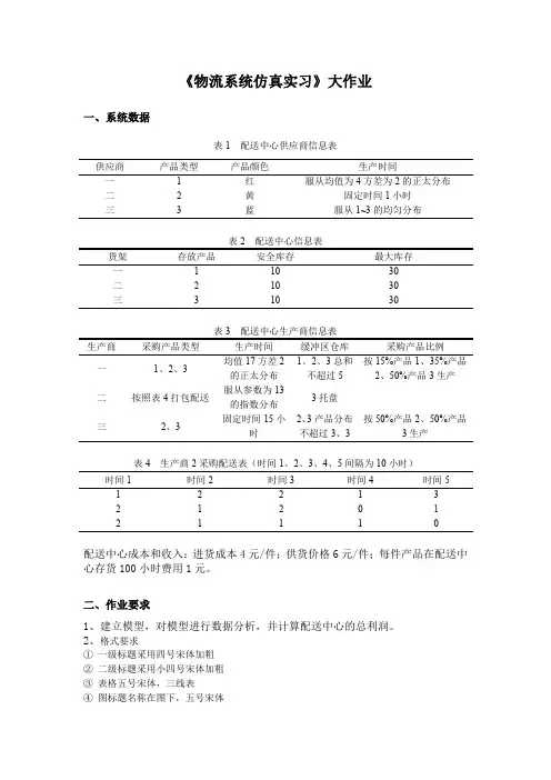 flexsim大作业含数据及要求(精简版)