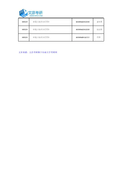 东南大学2016年统考硕士环境工程(专业学位)拟录取名单公示