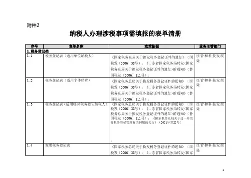 纳税人办理涉税事项需填报的表单清册