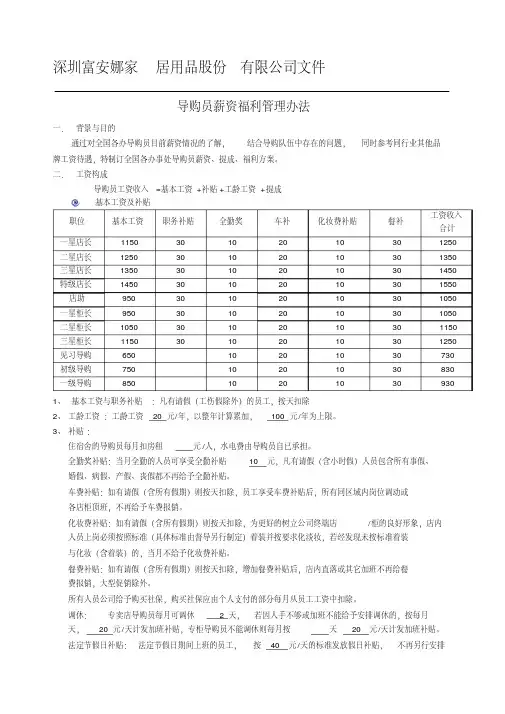 导购员薪资福利管理方法模版