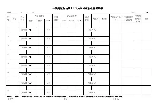 车辆加液充装检查记录表2019.8.9(1)