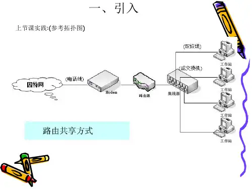 二章节因特网接入与管理