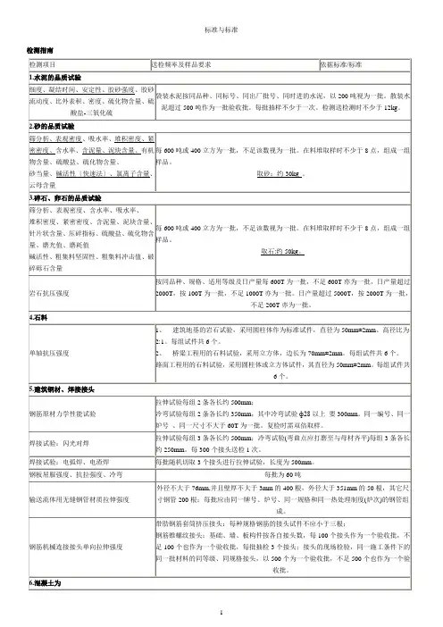 建筑材料取样试验标准与规范