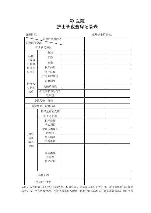 护士长夜查房记录表