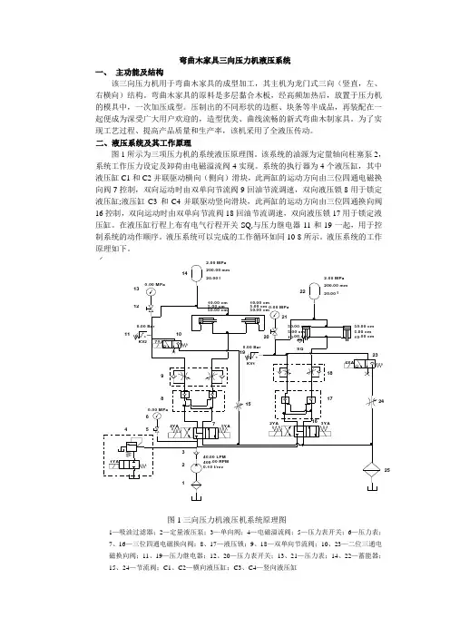 弯曲木家具三向压力机液压系统