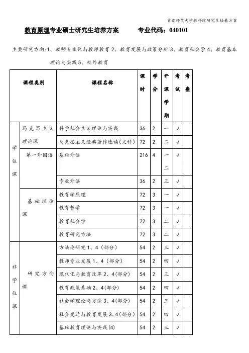 首都师范大学教科院研究生培养方案
