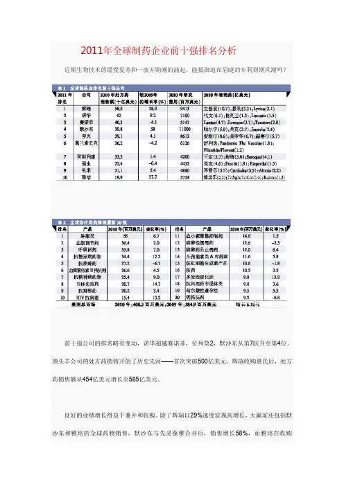 2011年全球制药企业前十强