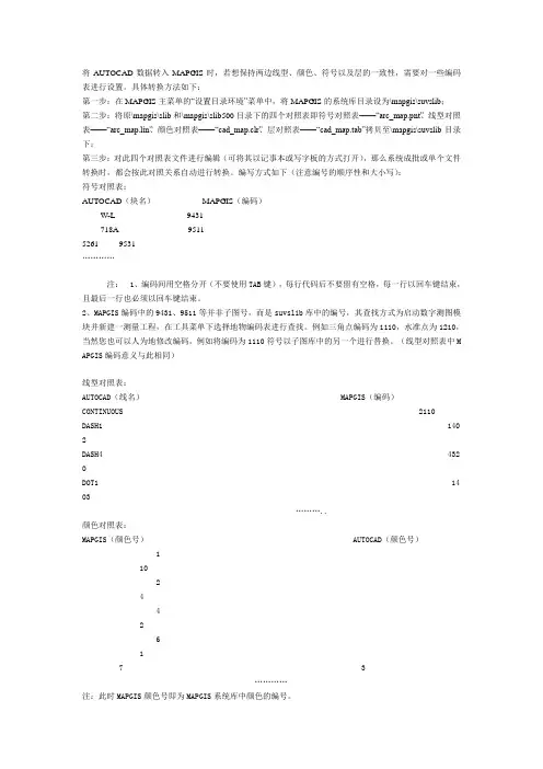 AUTOCAD数据转入MAPGIS
