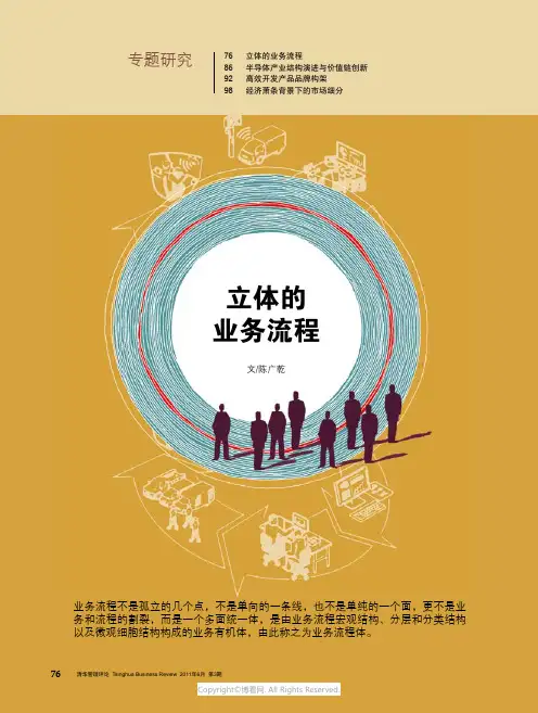 257277_立体的业务流程