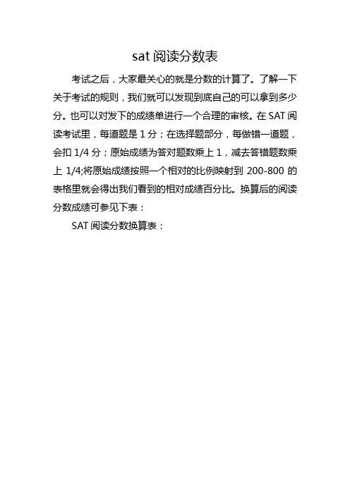 sat阅读分数表