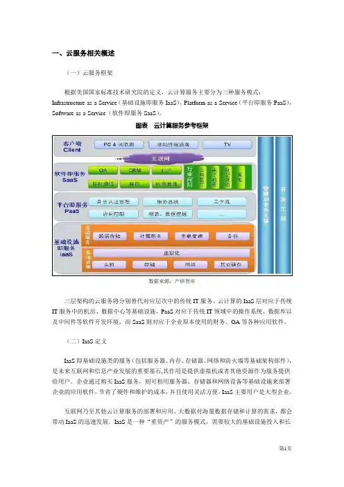 2016年国内外云服务市场发展现状及发展规模与前景讲解
